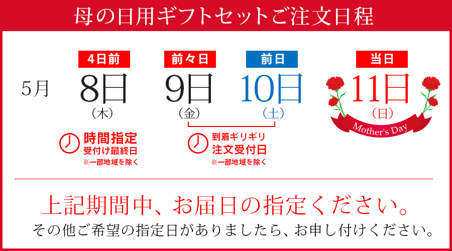 母の日ギフトパッケージイメージ