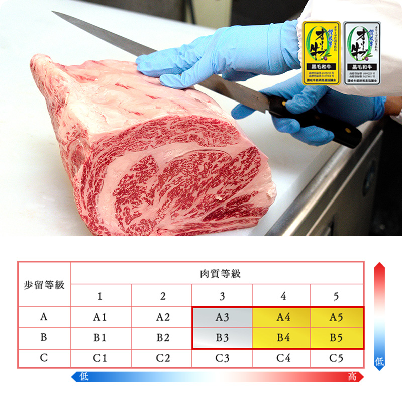 A4～A5ランクの上質なお肉のみ取り扱い